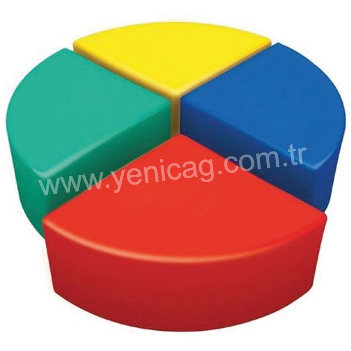 4 Parça Oturma Grubu